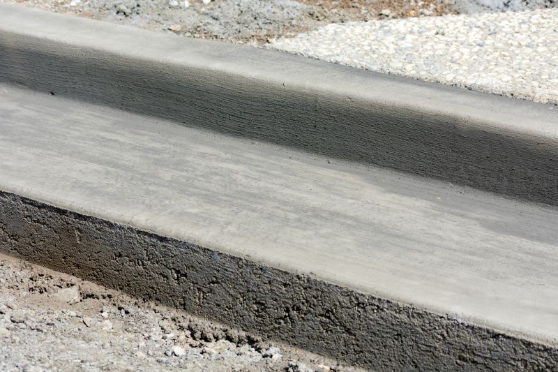 Specialized Concrete Curbing Companies